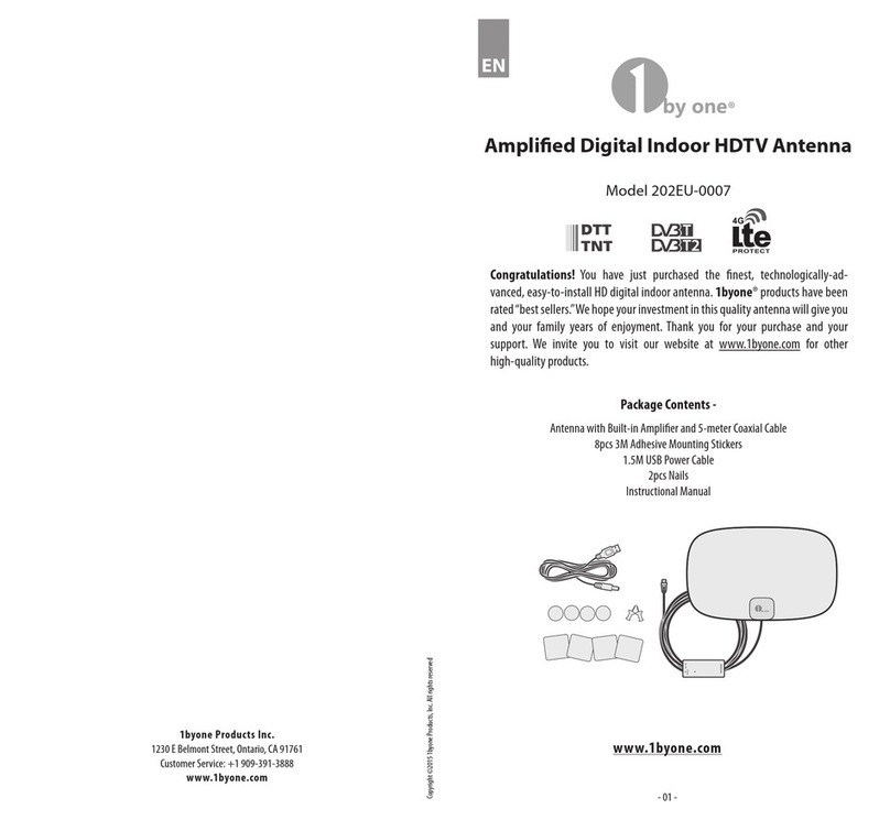 1 BY ONE 202EU-0007 Operating and maintenance manual