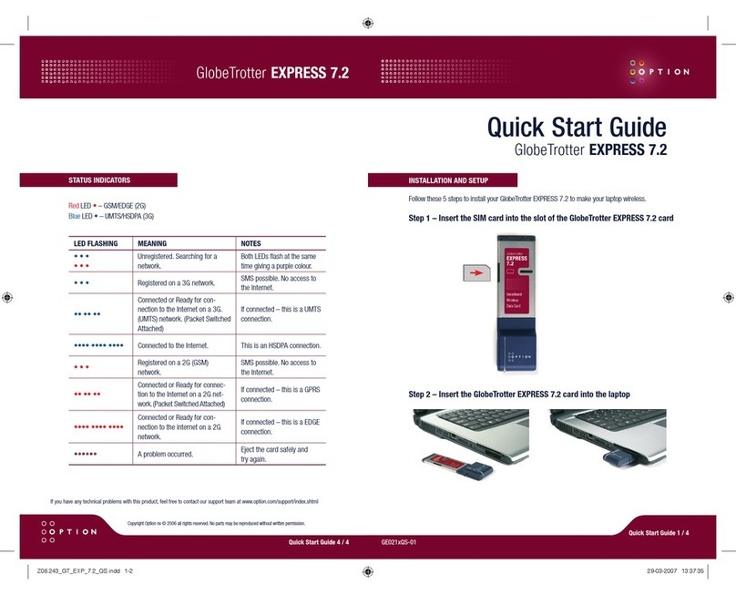 Option Audio GlobeTrotter EXPRESS 7.2 quick start guide