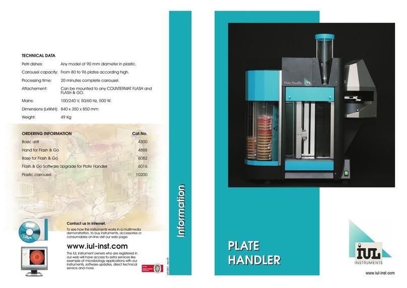 IUL Plate Handler user manual