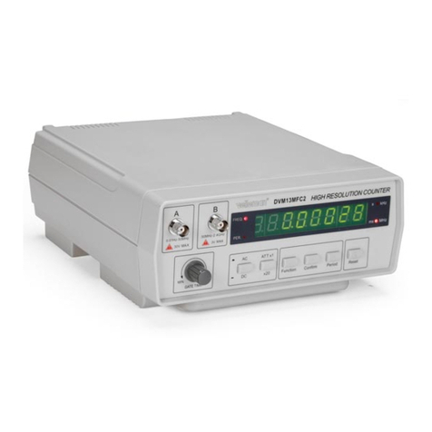 Velleman DVM13MFC2 User manual