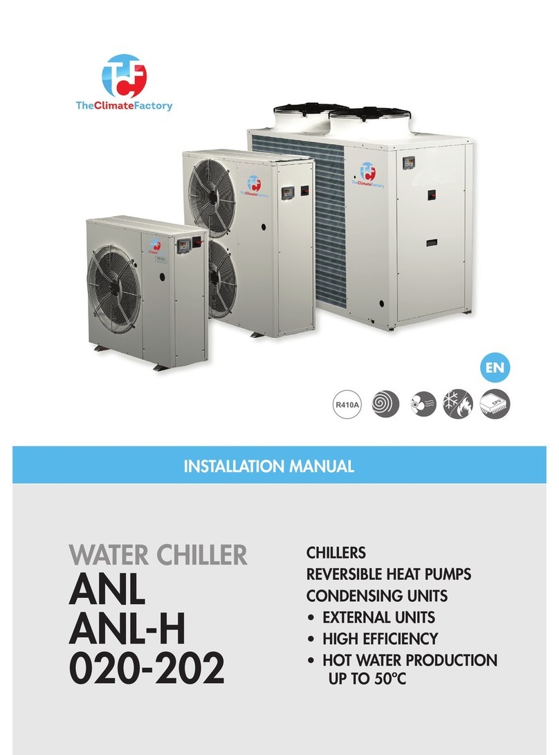 TCF ANL020 User manual