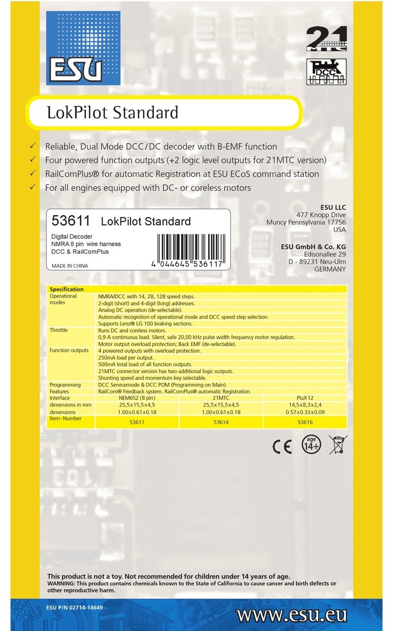 Esu LokPilot Standard user manual