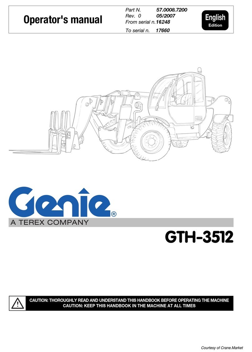 Genie GTH-3512 Operator's manual