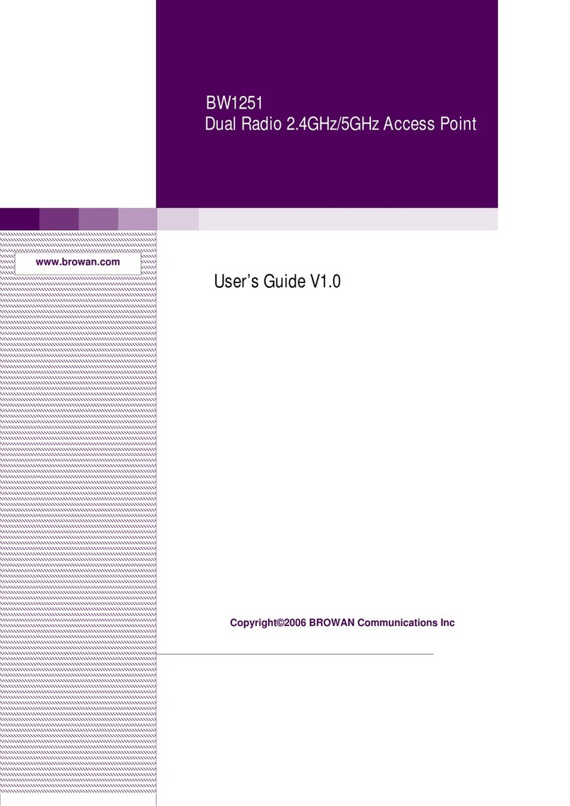 Browan BW1251 User manual
