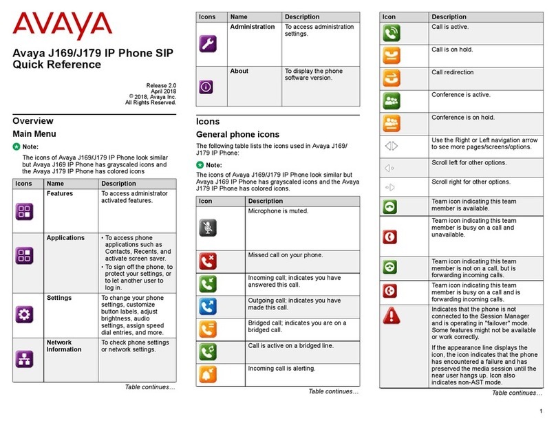 Avaya J169 User manual