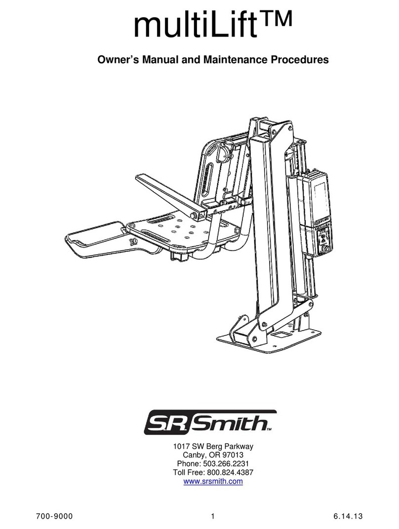 S.R.Smith MultiLift Guide