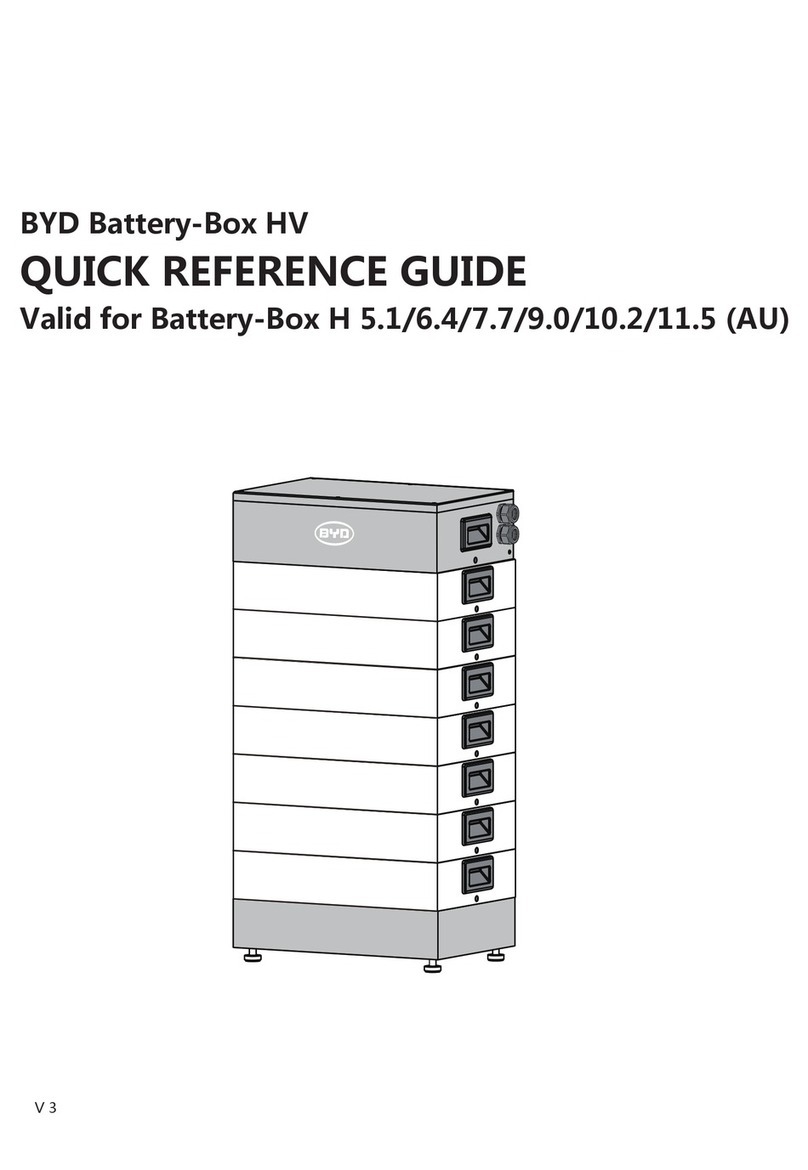 BYD Battery-Box HV User quick reference guide