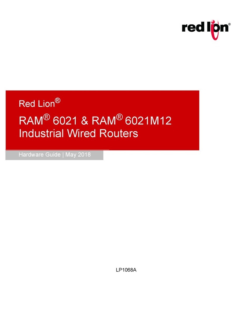 red lion RAM-6021 Installation instructions