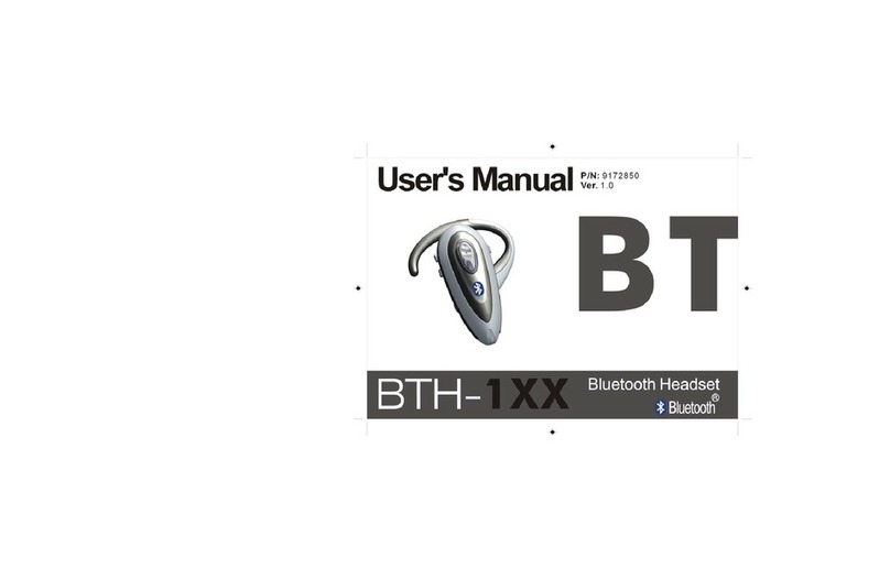 G-Tek BTH-1 series User manual