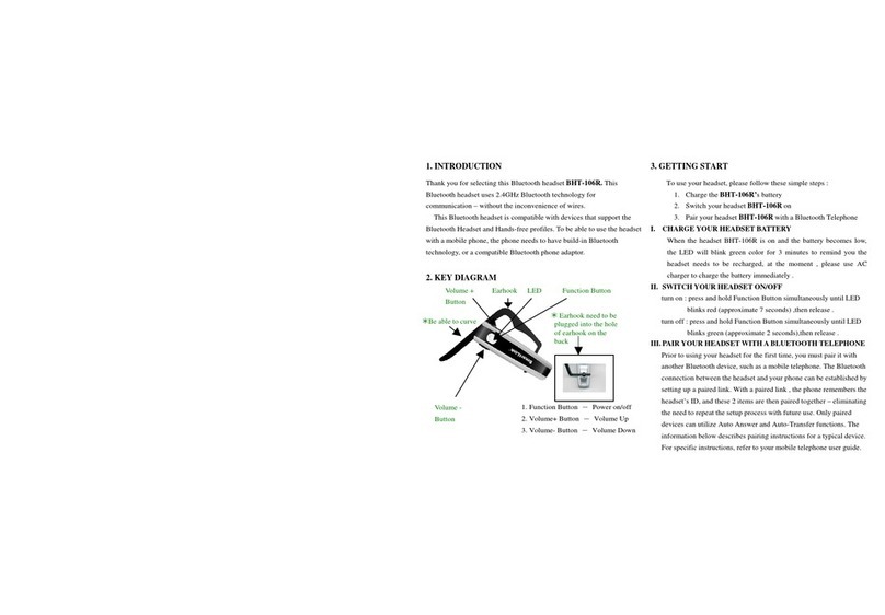 Smartlink BHT-106R instructions
