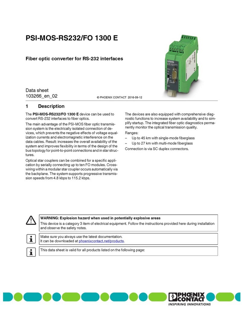 Phoenix Contact PSI-MOS-RS232/FO 850 E User manual