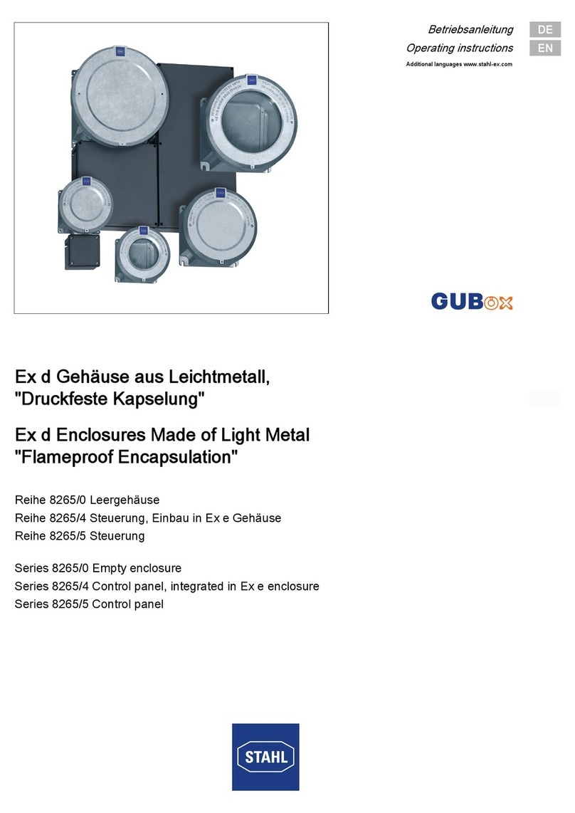 Stahl GUBox 8265/0 Series operating instructions
