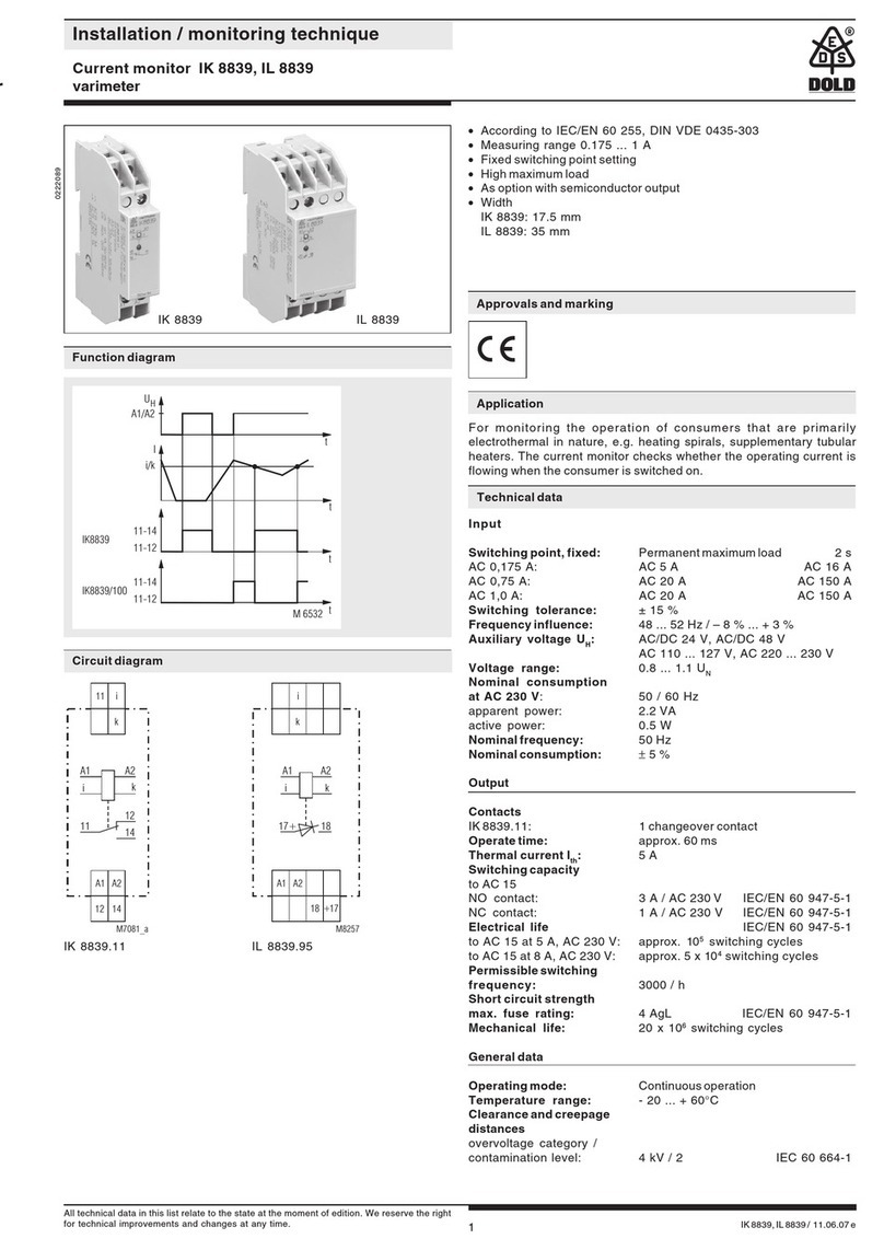 E. DOLD & SOHNE IK 8839 Installation / monitoring technique