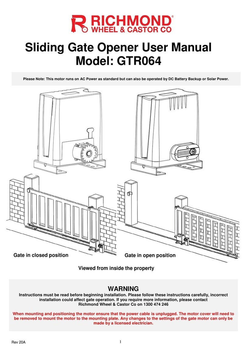 Richmond GTR064 user manual