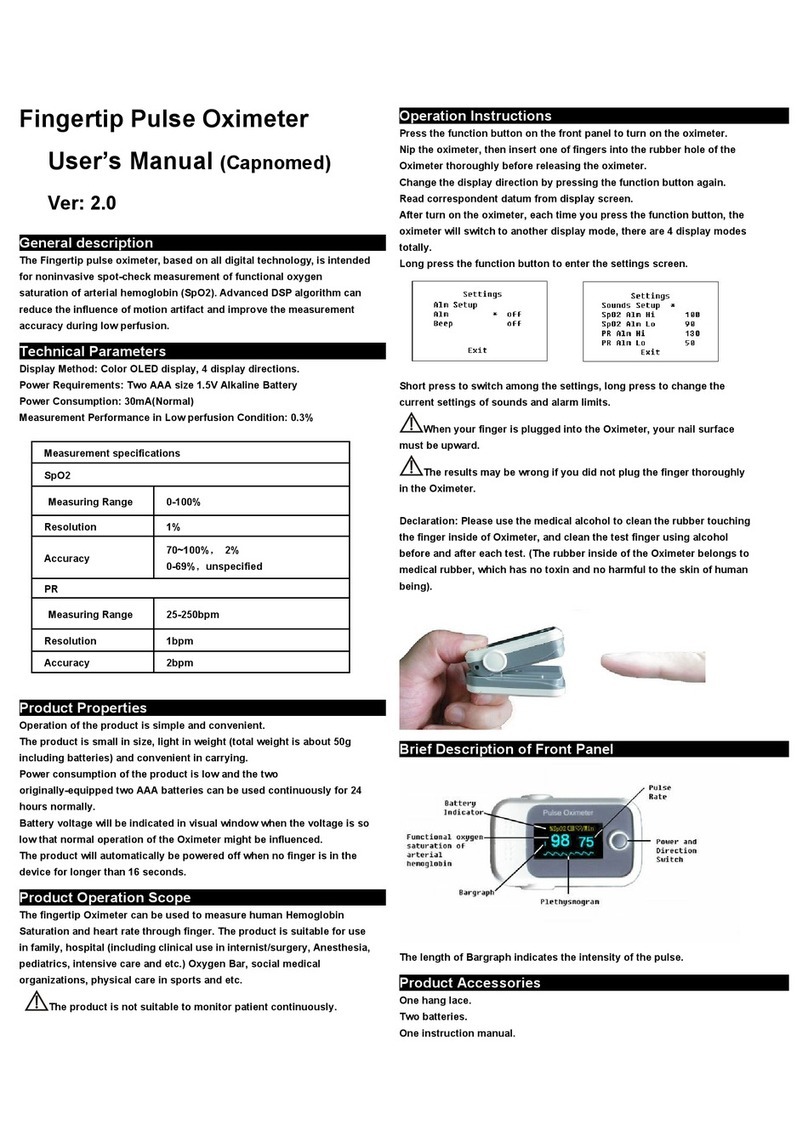 Capnomed KM110 user manual