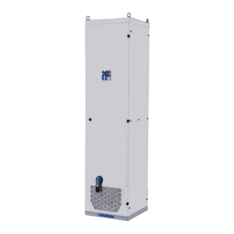 ITALFARAD PFC96evo OPERATING AND INSTALLATION Manual