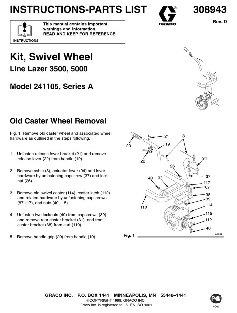 Graco Series A Operation manual