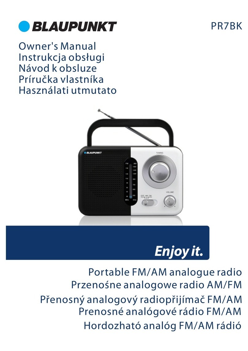 Blaupunkt PR7BK User manual Blaupunkt PR7BK User manual