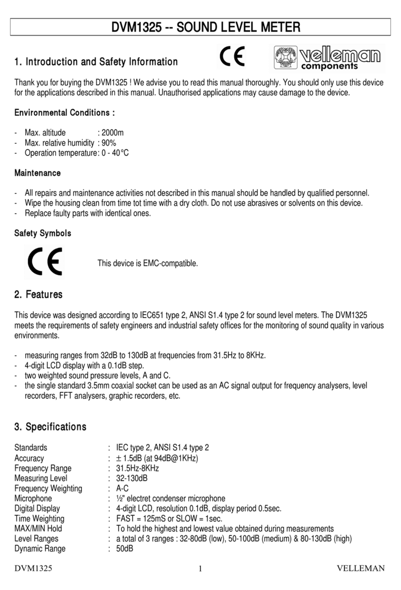 Velleman components DVM1325 manual
