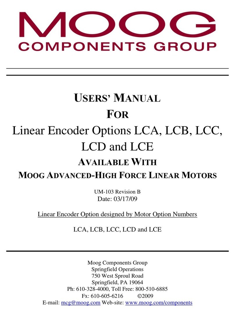 Moog LCA user manual