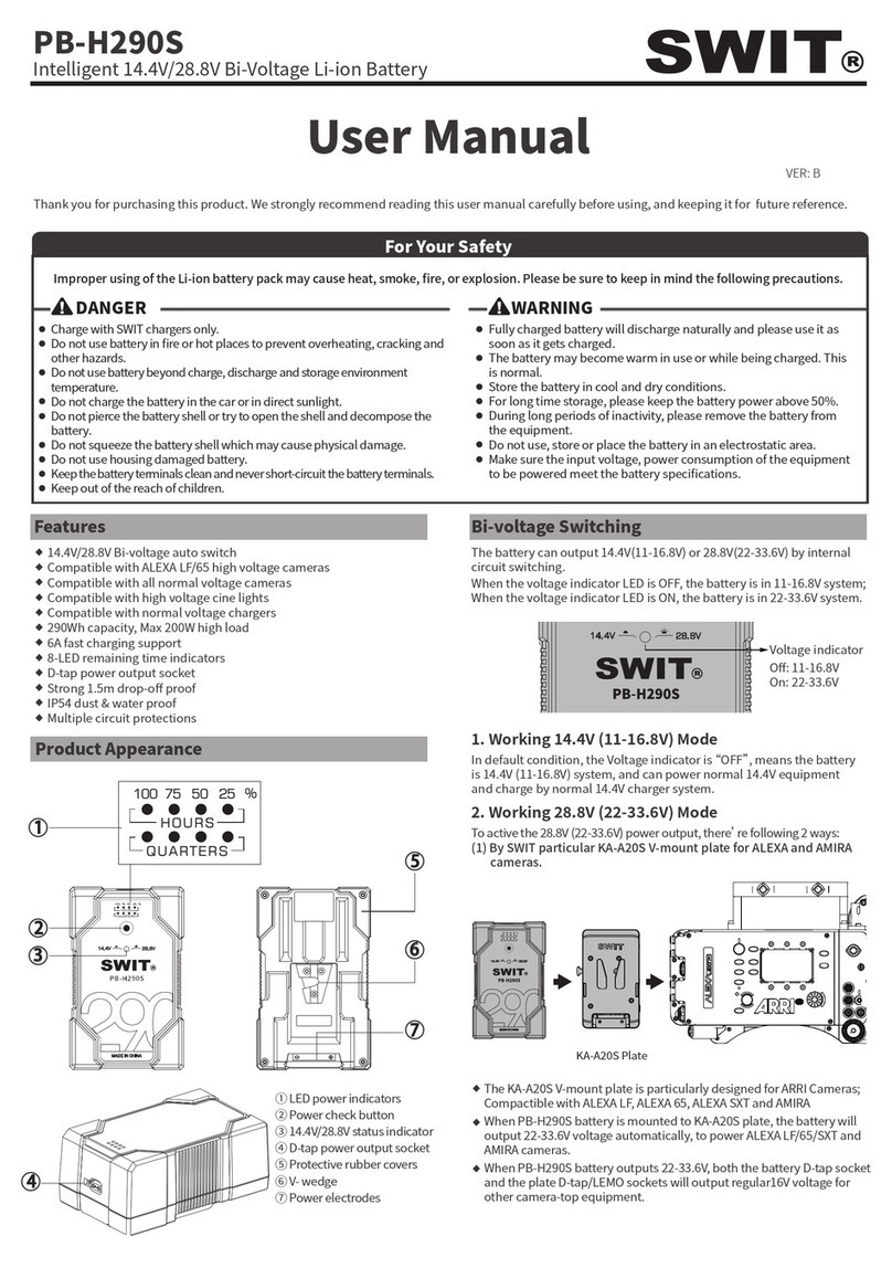 SWIT PB-H290S user manual