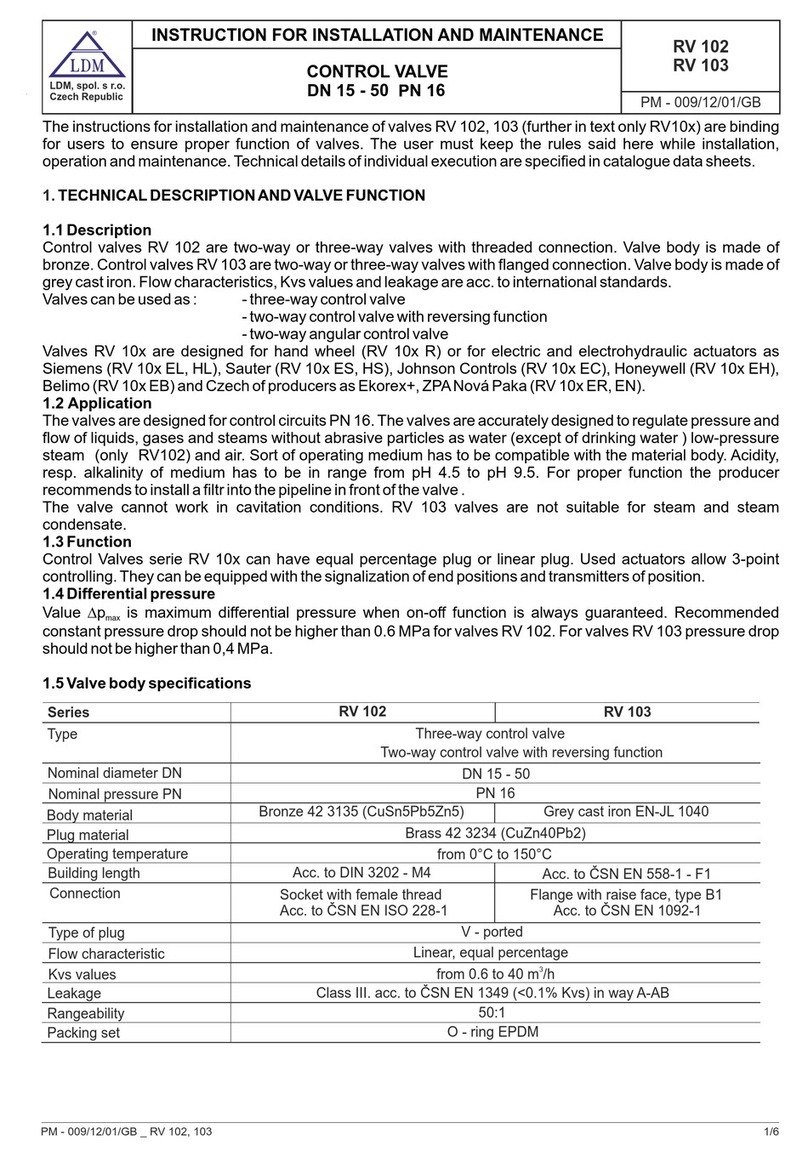 LDM RV 102 Instruction for installation and maintenance