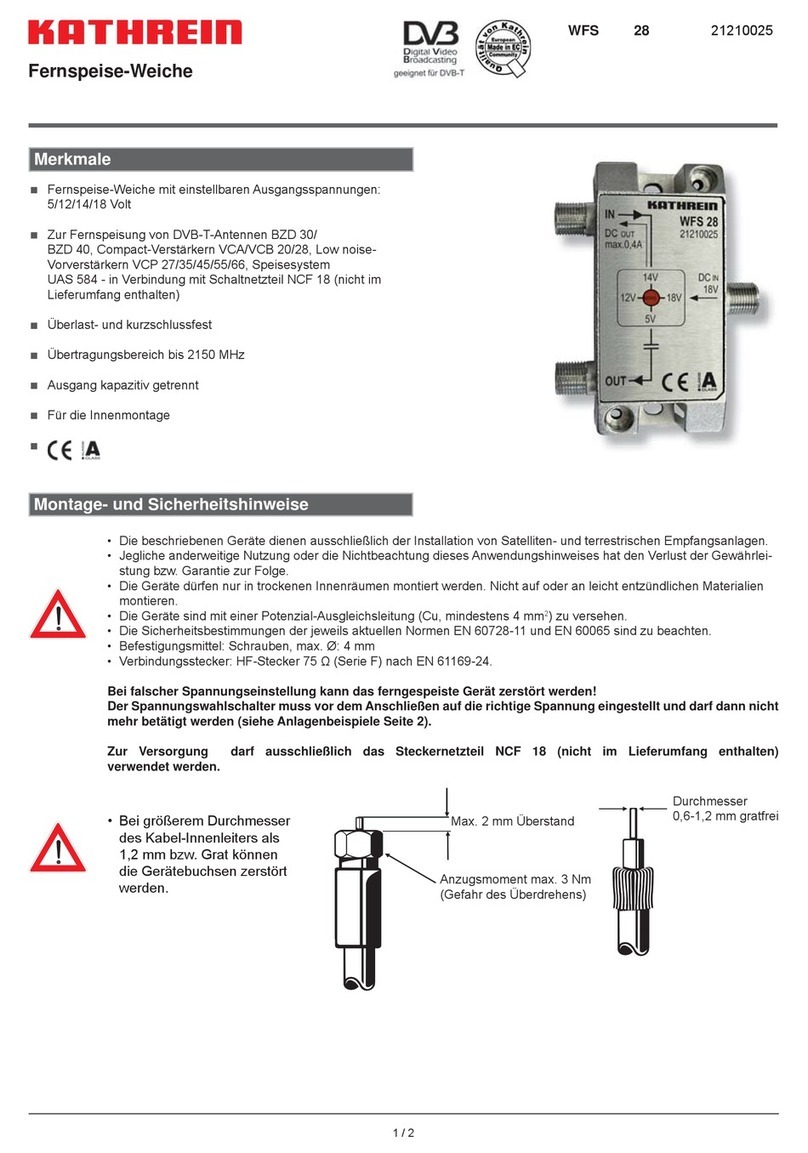 Kathrein WFS 28 instructions