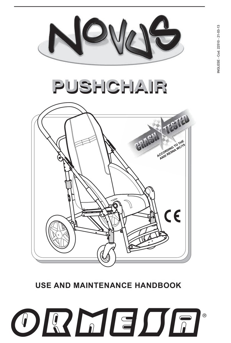 Ormesa Novus Manual