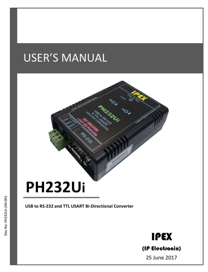 IPEX PH232Ui user manual