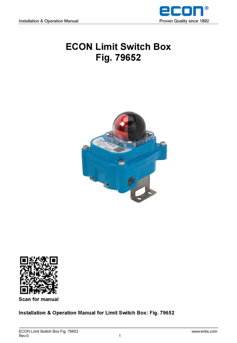 Econ 79652 User manual