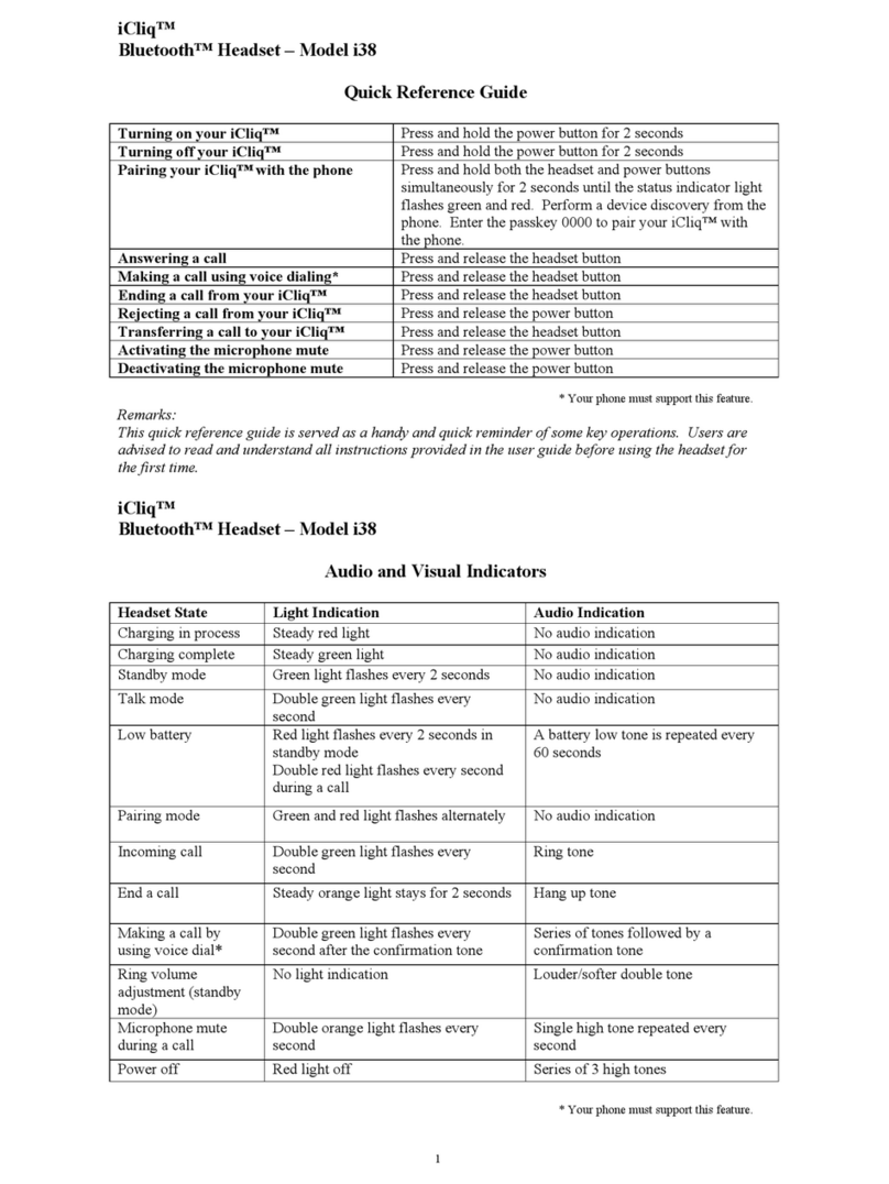iCliq i38 Quick reference guide
