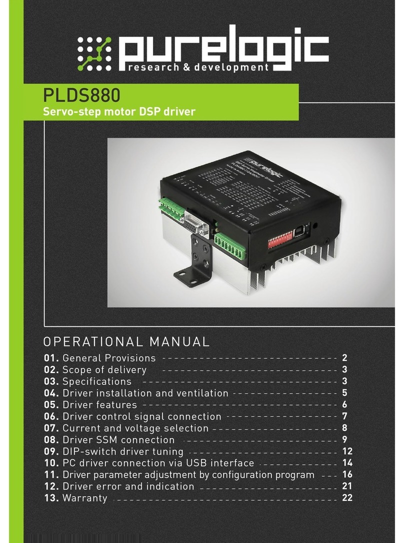Purelogic PLDS880 Operational manual