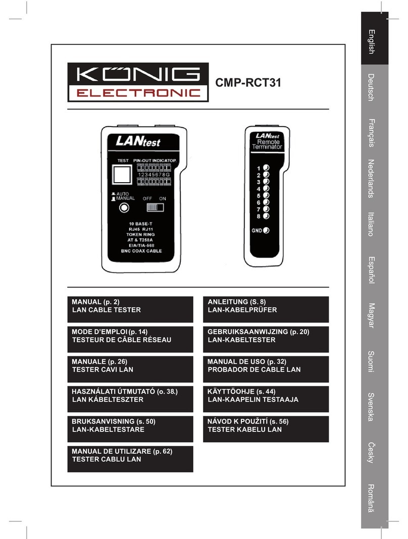 Konig CMP-RCT31 manual