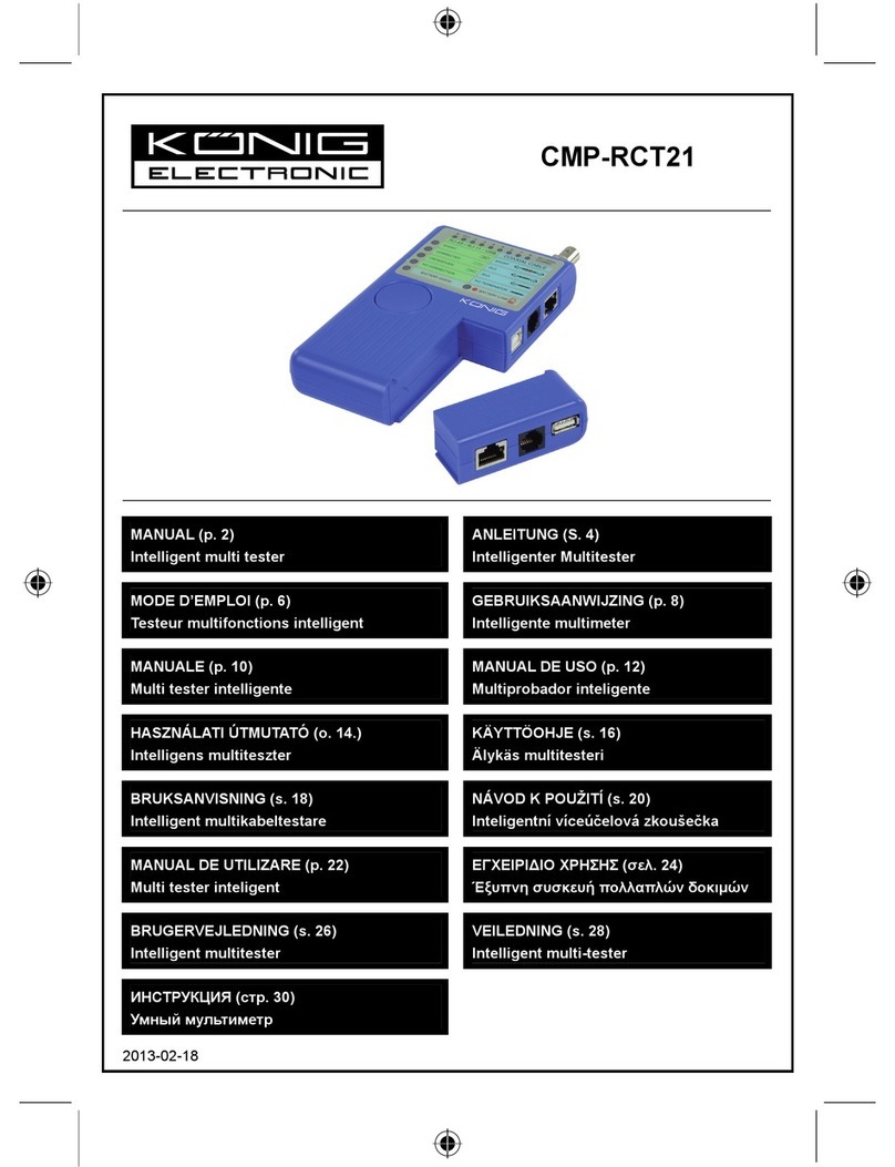 Konig CMP-RCT21 User manual
