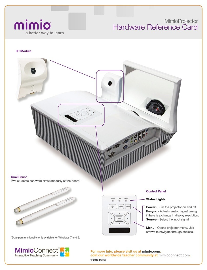 Mimio MimioProjector Hardware Reference Card