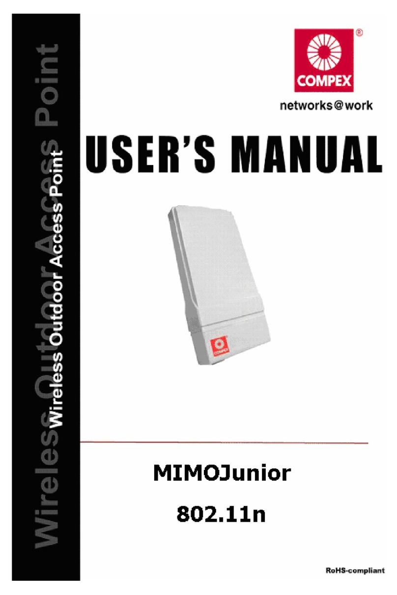 Complex MIMOJunior user manual