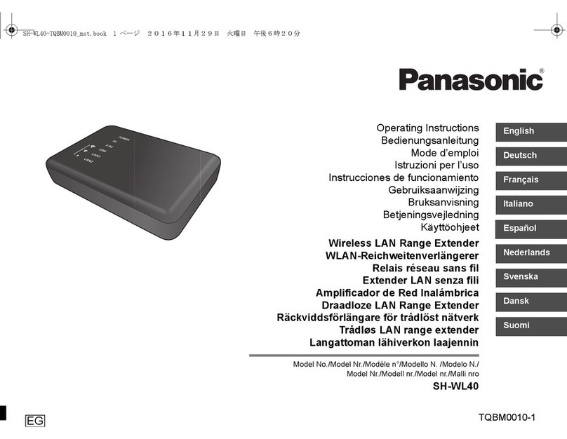 Panasonic SH-WL40 User manual