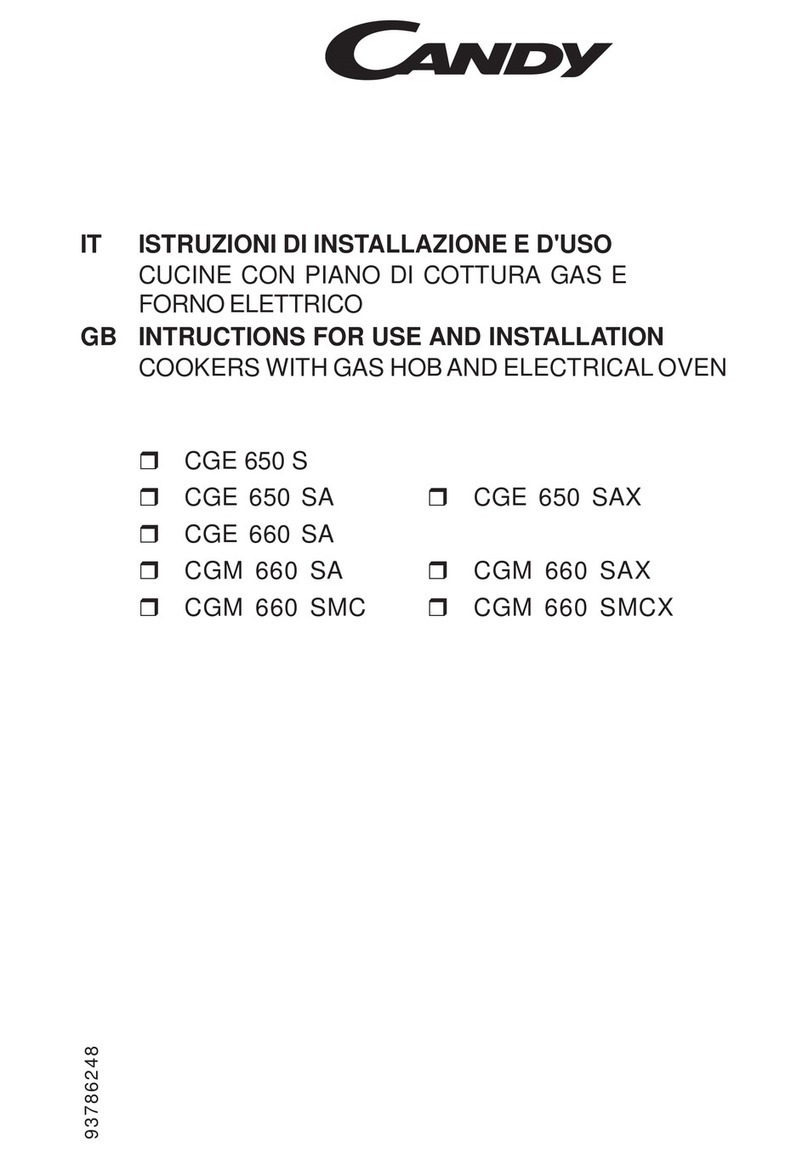 Candy CGE 650 S Operation manual