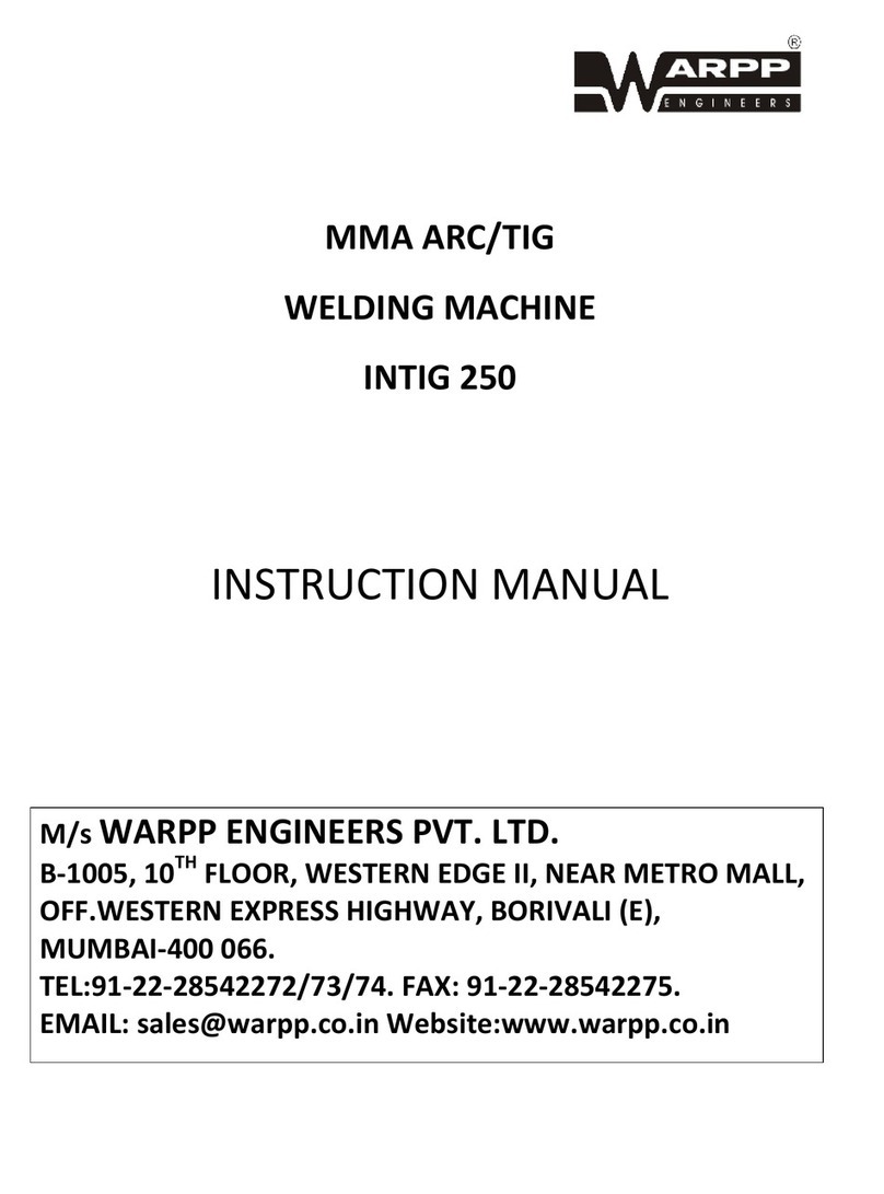WARPP INTIG 250 User manual