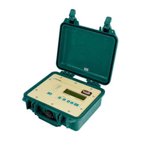 Flexim FLUXUS F401 user manual