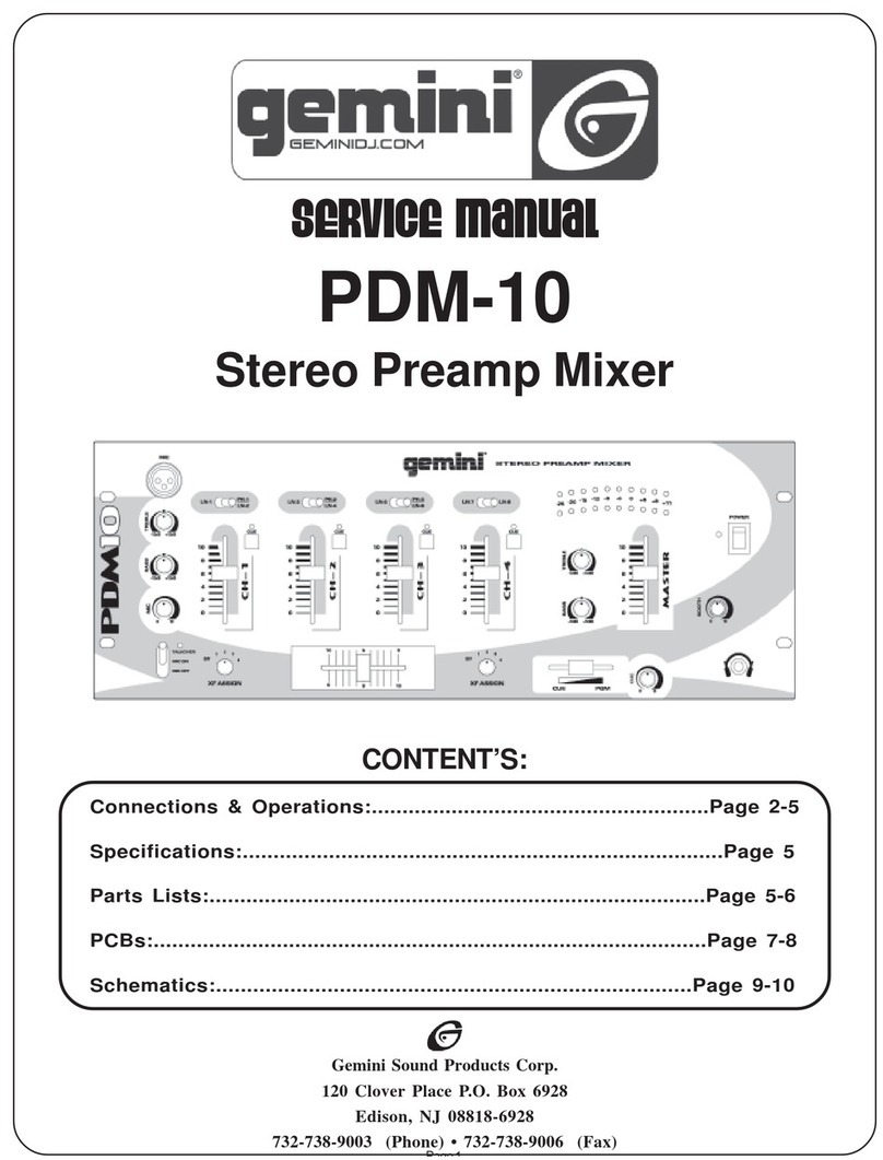 Gemini PDM-10 User manual