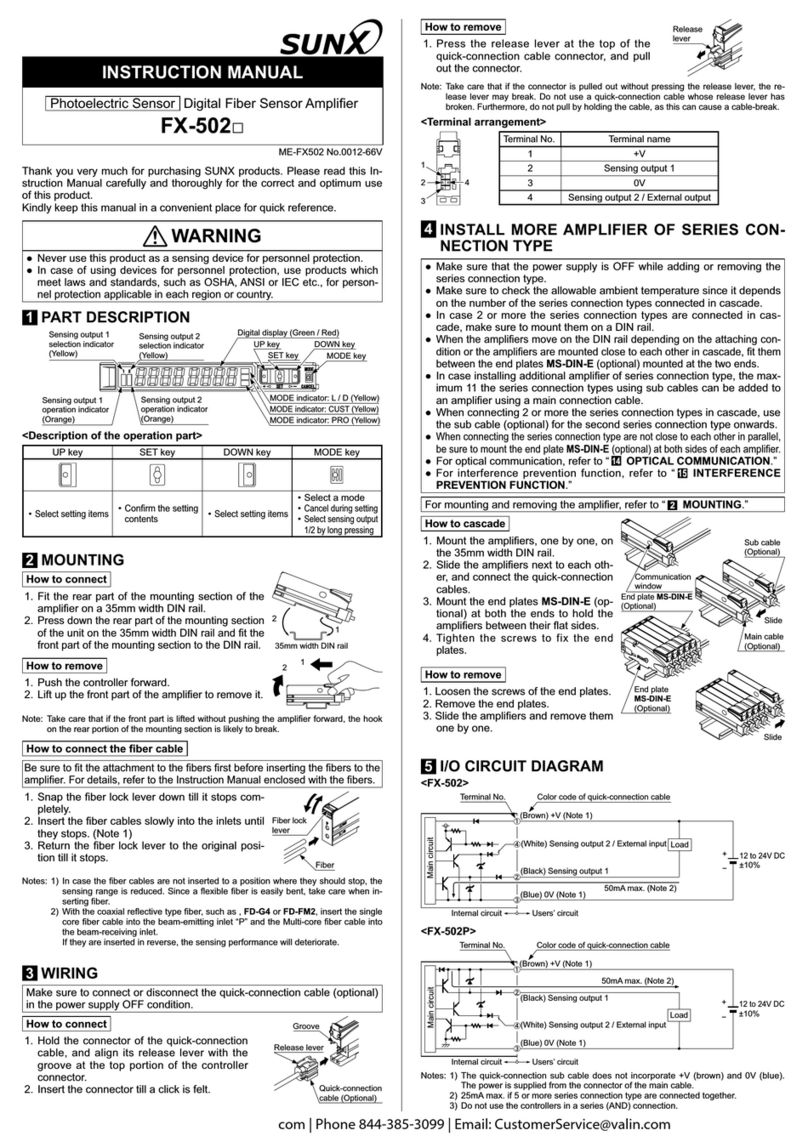 Sunx FX-502 Series instruction manual