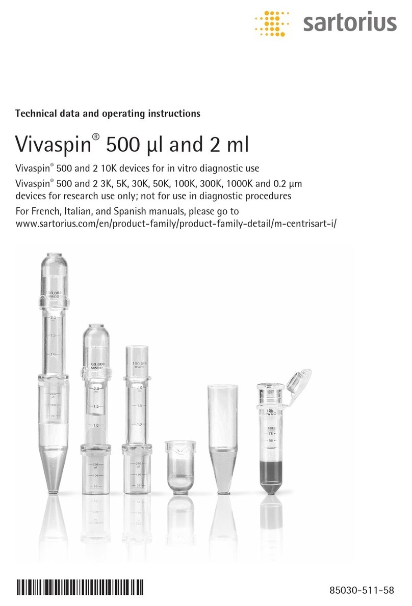 Sartorius Vivaspin 500 User manual