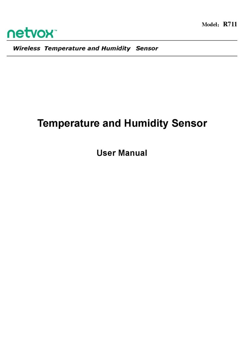 netvox R711 User manual netvox R711 User manual