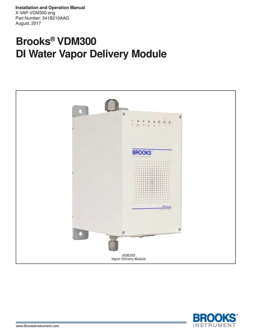 Brooks VDM300 User manual