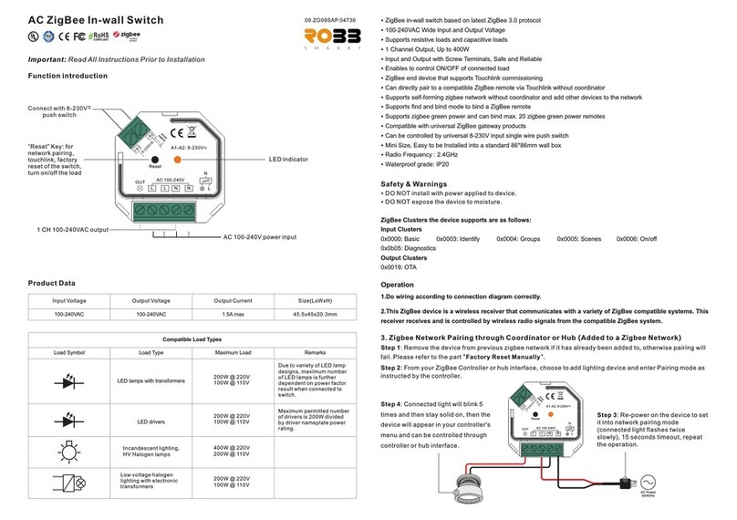 ZIGBEE In-wall Switch User manual