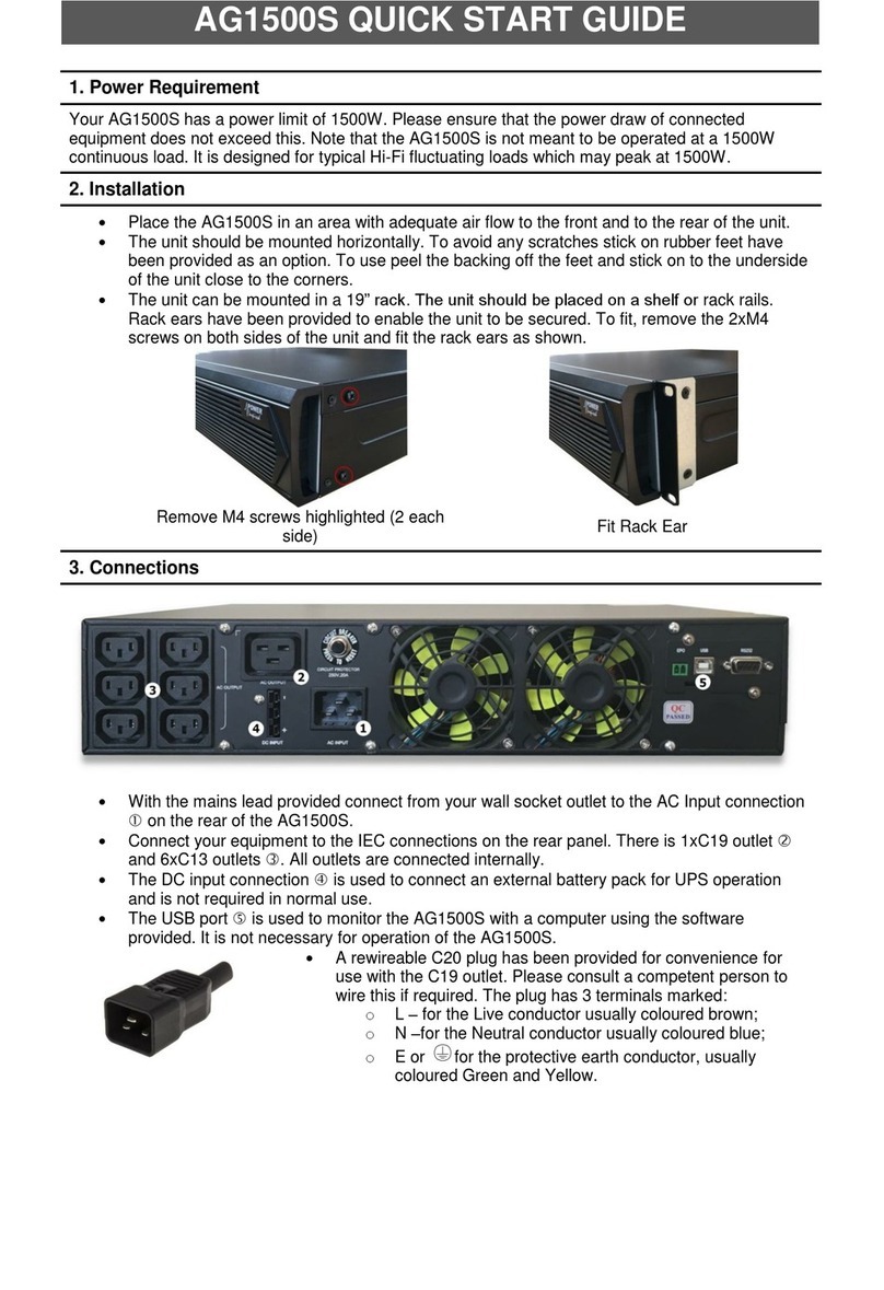 Power Inspired AG1500S quick start guide