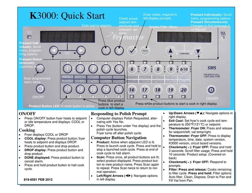 Frymaster K3000 User manual