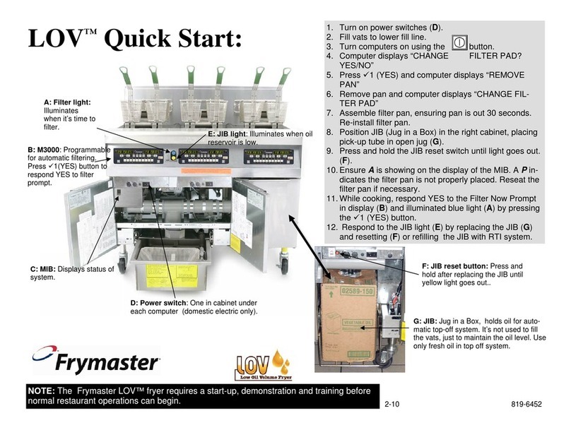 Frymaster LOV User manual