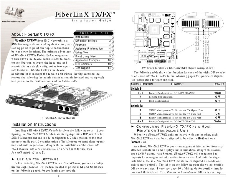 IMC Networks FiberLInX TX/FX User manual